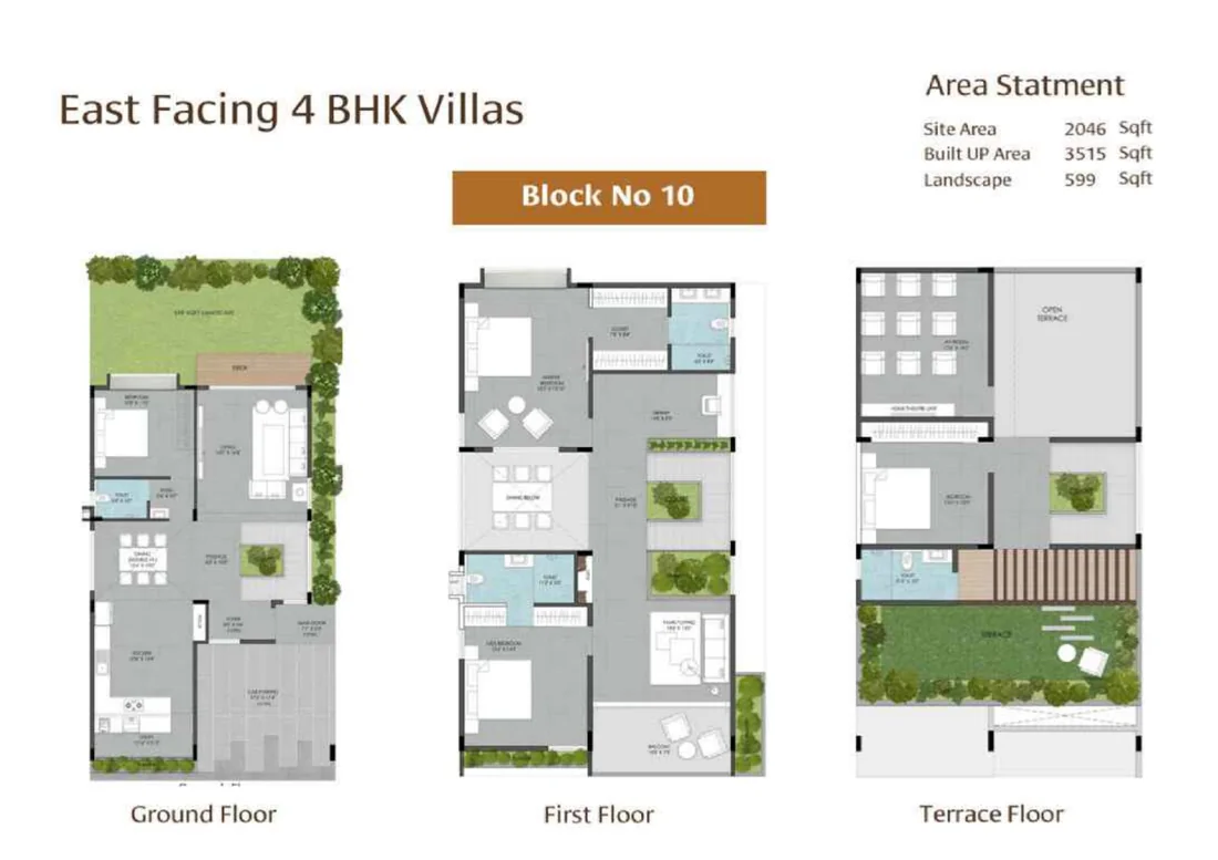 Gravity Smera Gardens Block 10 East 3,515 sq.ft. 4 BHK villa floor plan