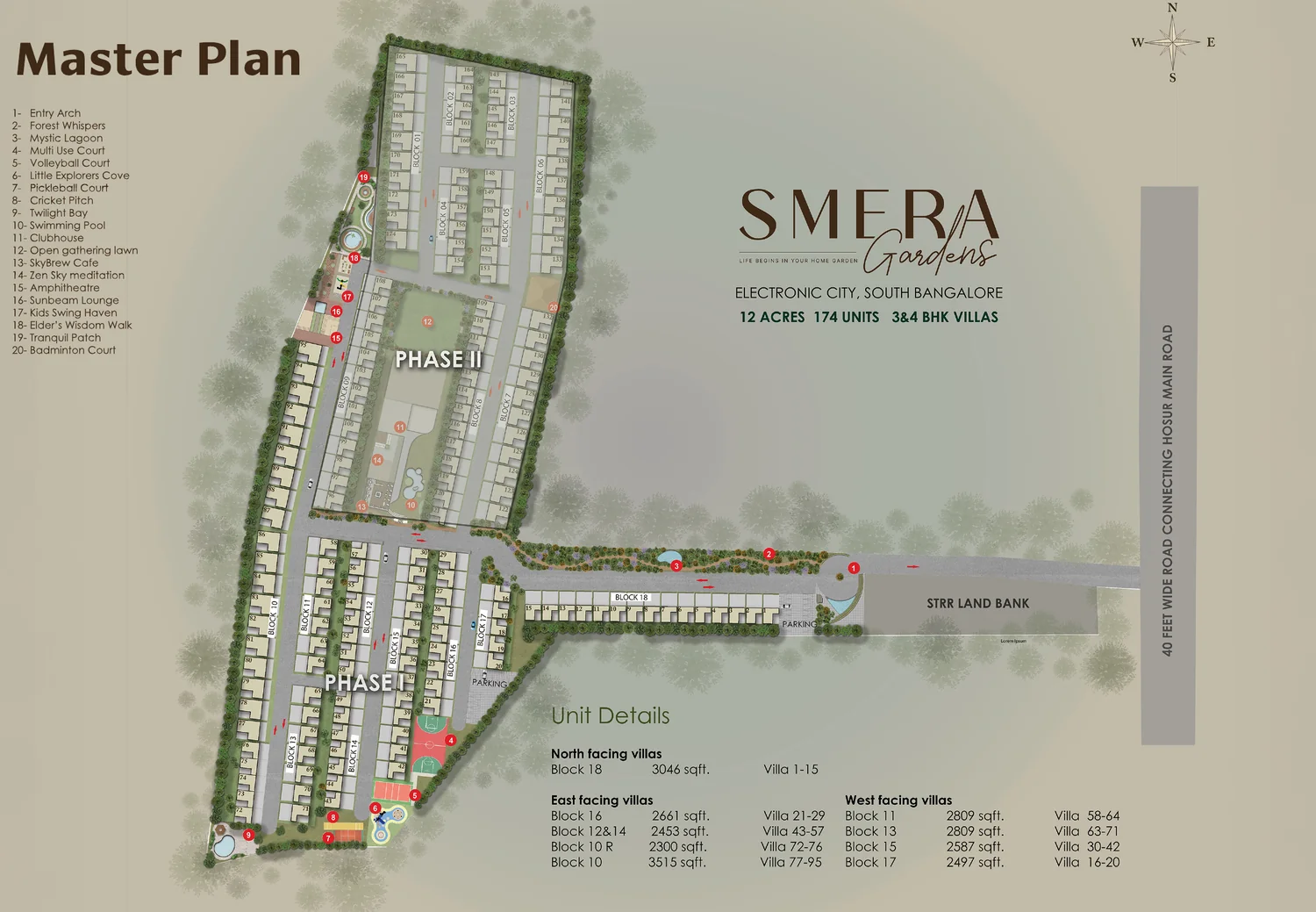 Gravity Smera Gardens master plan showing 174 villas across 18 blocks and two phases